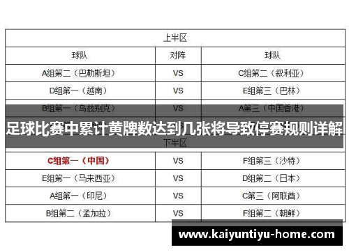 足球比赛中累计黄牌数达到几张将导致停赛规则详解